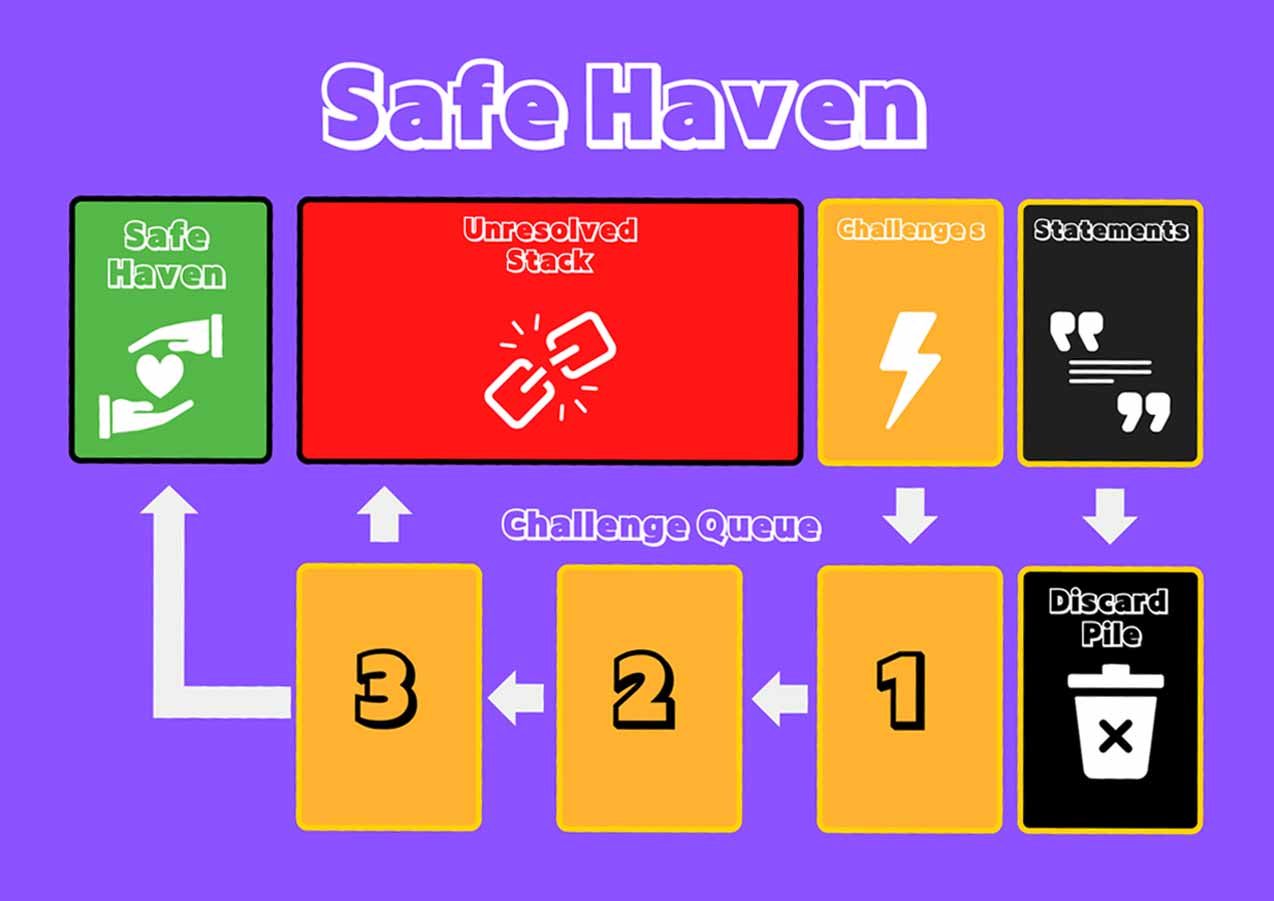 Safe Haven